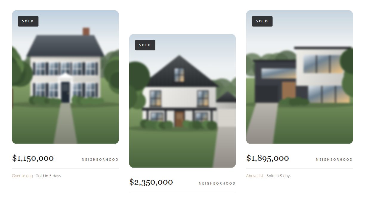 A sales portfolio of sold homes with sale prices and how fast they sold